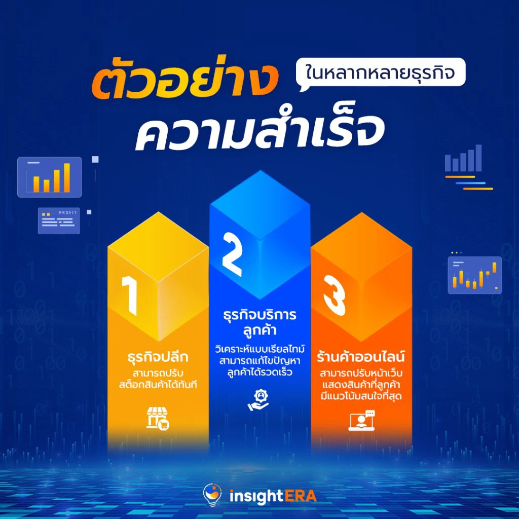 การใช้ AI และ Big Data ในการเลือก Influencer และวัดผลแคมเปญ