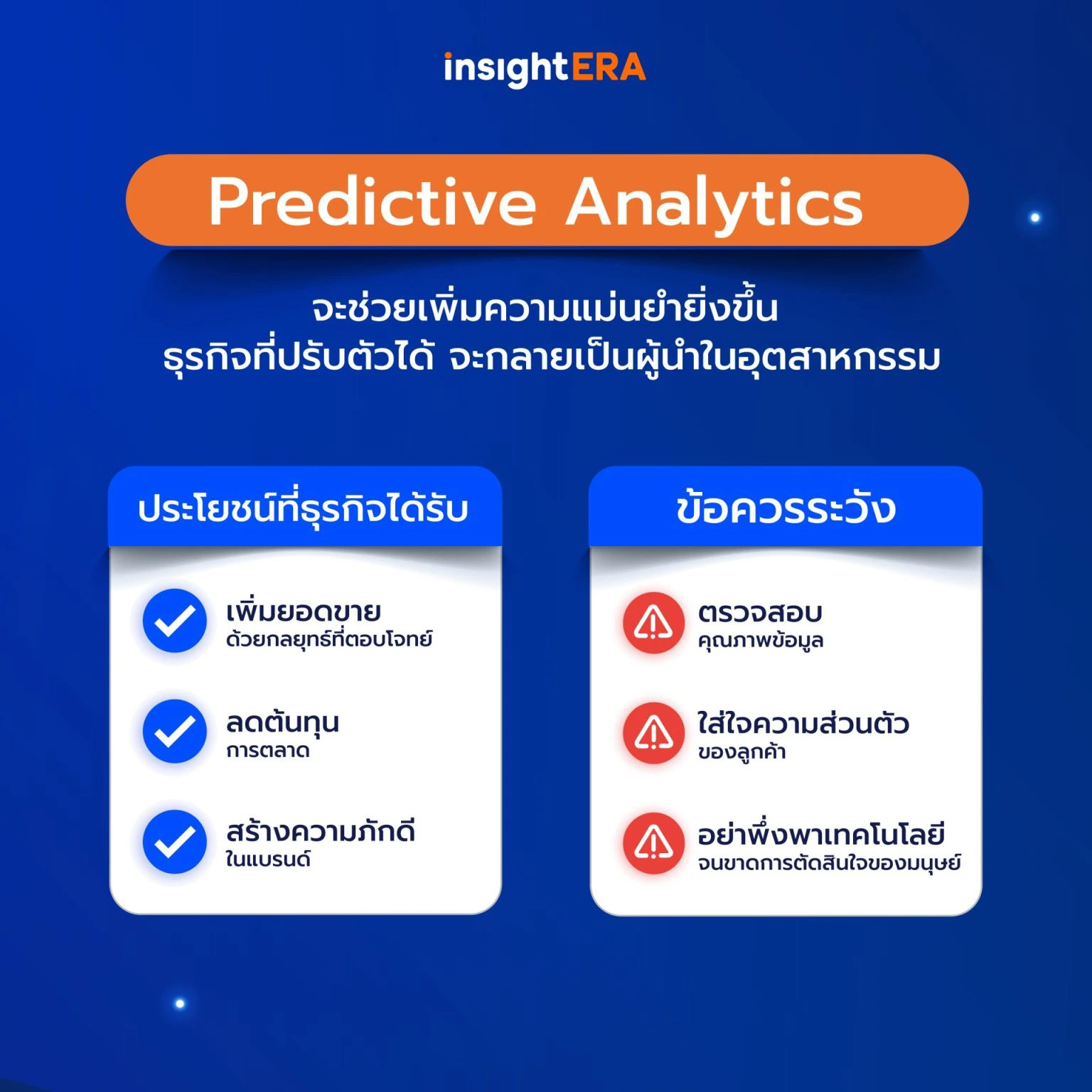 Predictive Analytics ทำนายอนาคตของลูกค้า สู่กลยุทธ์การตลาดที่แม่นยำ ...