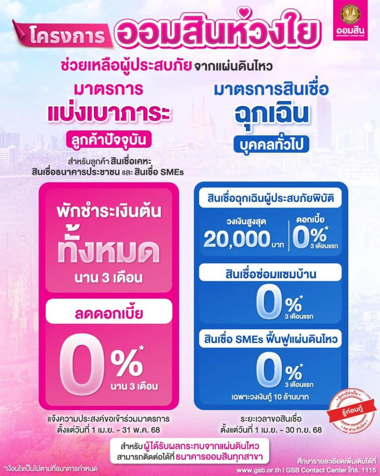 ที่มา : GSB Society