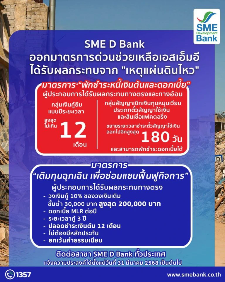ที่มา : SME D Bank