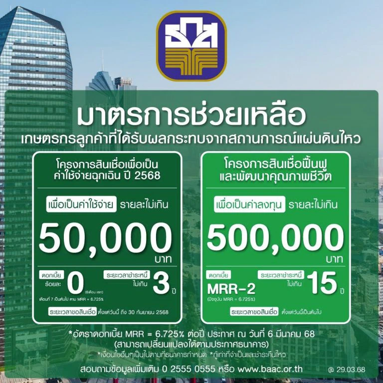 ที่มา : ธกส BAAC Thailand