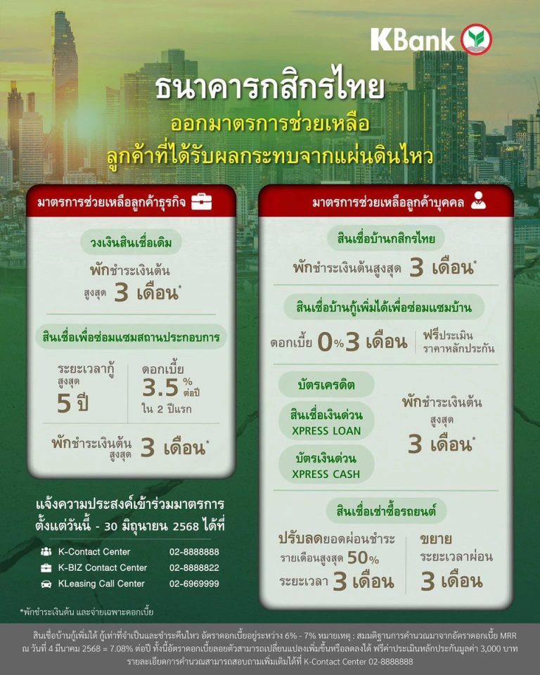 ที่มา : KBank Live